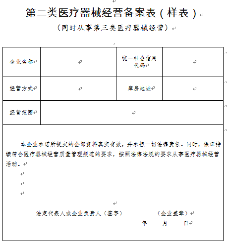 簡政放權新政 醫療器械經營備案與許可證辦理全面簡化資料