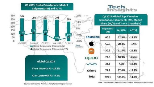 多領(lǐng)域跨界融合，OPPO于VALSE大會(huì)展現(xiàn)AI新成果，創(chuàng)新研發(fā)與穿戴設(shè)備技術(shù)齊獲認(rèn)可